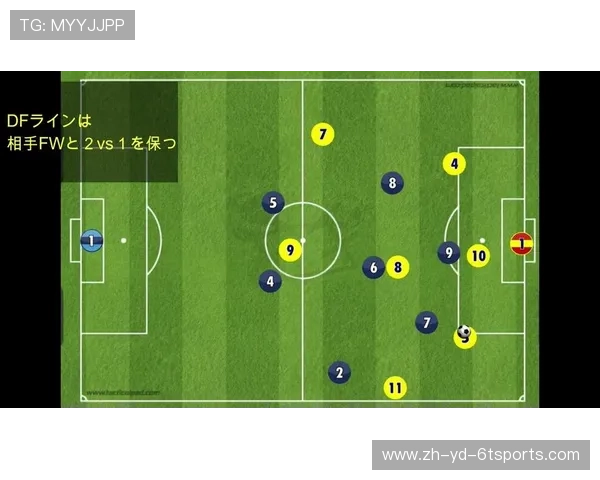 足球训练中的技术演练与战术模拟